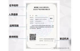 假證的末日，住建部全面開展住建領域從業(yè)人員證書電子化試點！