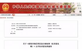 施工單位、建設(shè)單位等失信如何界定分級？住建部發(fā)文了！