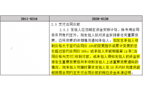 解讀2020版《建設(shè)項(xiàng)目工程總承包合同（示范文本）》